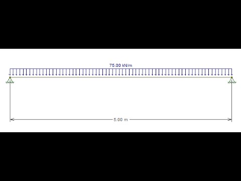 Ftool viga bi apoiada carga distribuida Alexsandro Horikiri