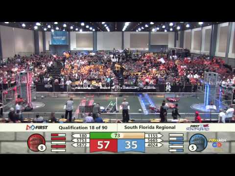 Match 18 South Florida Regional 2016