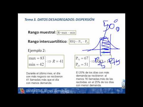 umh1263 2012 13 Lec001 Introduccion Estadística Descriptiva