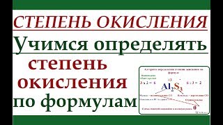Степень окисления. Определение степени окисления по химической формуле 