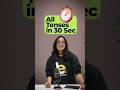 Learn All English Tenses In 30 Seconds ️ Englishgrammar Englishwithananya Tenses Ananya