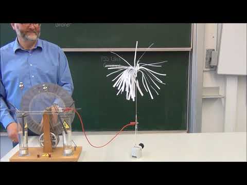 Elektrostatik 13:  Papierbüschel an Influenzmaschine