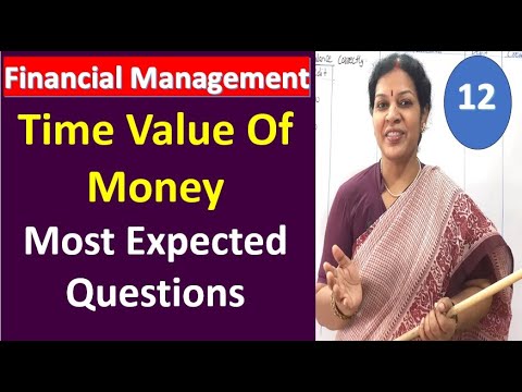 1 Financial Management Introduction It s Functions