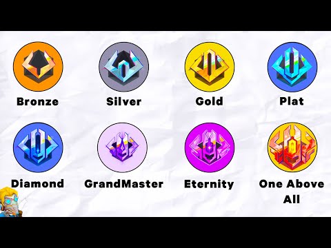 Every Marvel Rivals Rank Explained in 6 Minutes