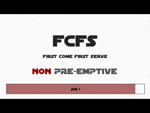 Operating Systems 3 - Process Manager Part 2