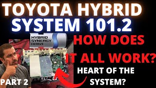 How Toyota Hybrid System Work Part 2 Inverter with Converter Assembly