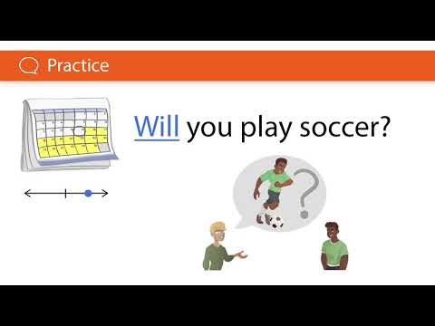 Asking Questions do did will @privateclassesbr