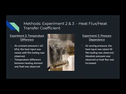 Boiling: Vapor/Liquid Heat Transfer