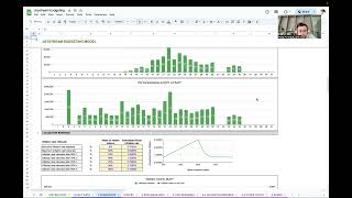 Token Economy Design Lecture