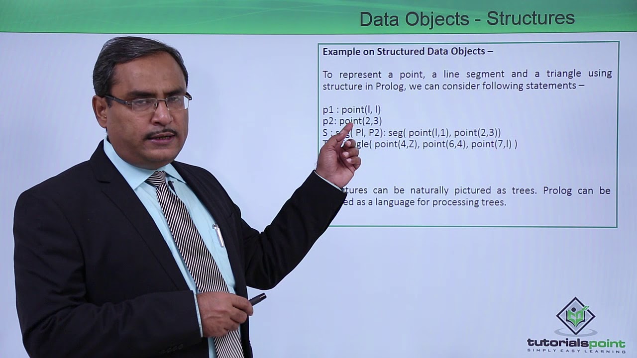 Prolog - Data Objects - Structures