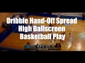Dribble Handoff Spread High Ballscreen Basketball Play
