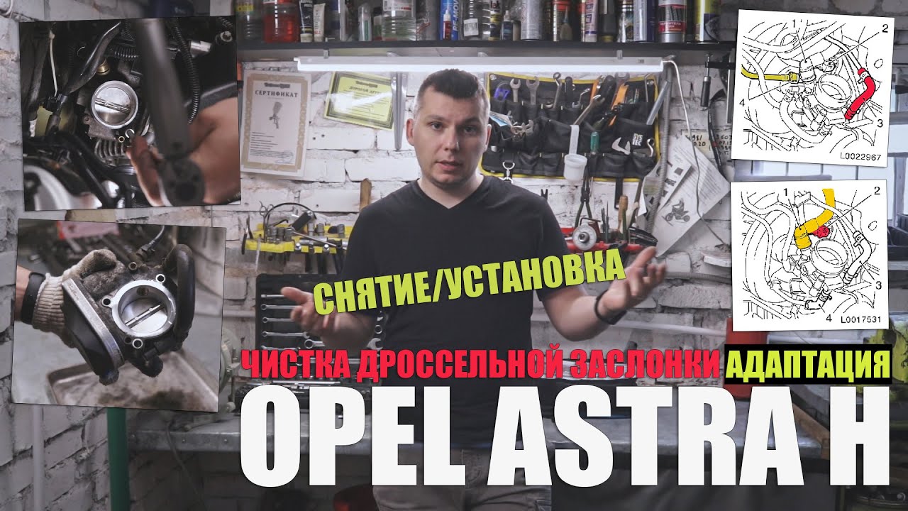 Чистка дроссельной заслонки Opel Astra H – Почему это так важно?