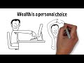 The 5 W S OF Wealth Creation By Elizabeth Benjamin