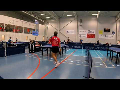 180128 TOP12, HrJun7, Romeo Rabade-Lieber - Bjarke Krog