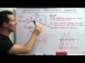 EEVblog 600 OpAmps Tutorial What Is An Operational Amplifier