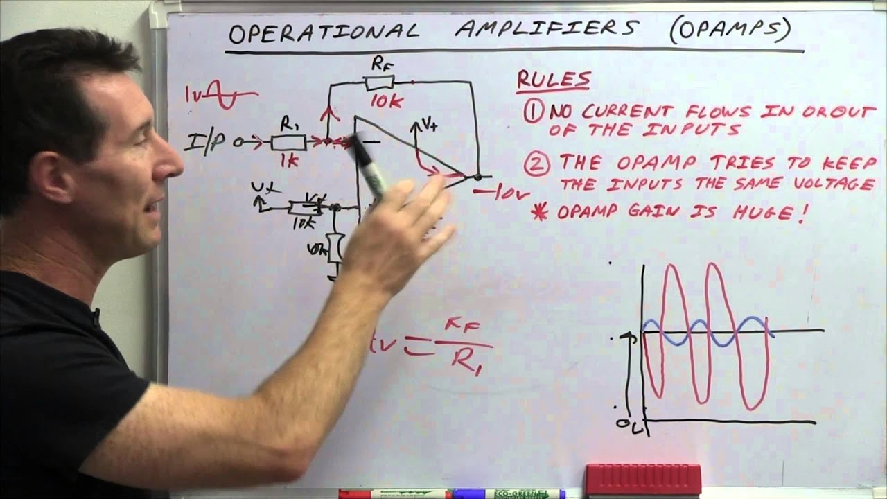 OpAmps Tutorial - What is an Operational Amplifier?