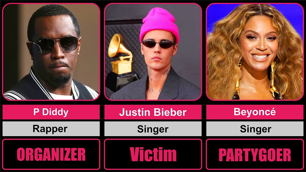 A Сomplete List of All Participants and Victims of Rapper P  Diddy's Parties