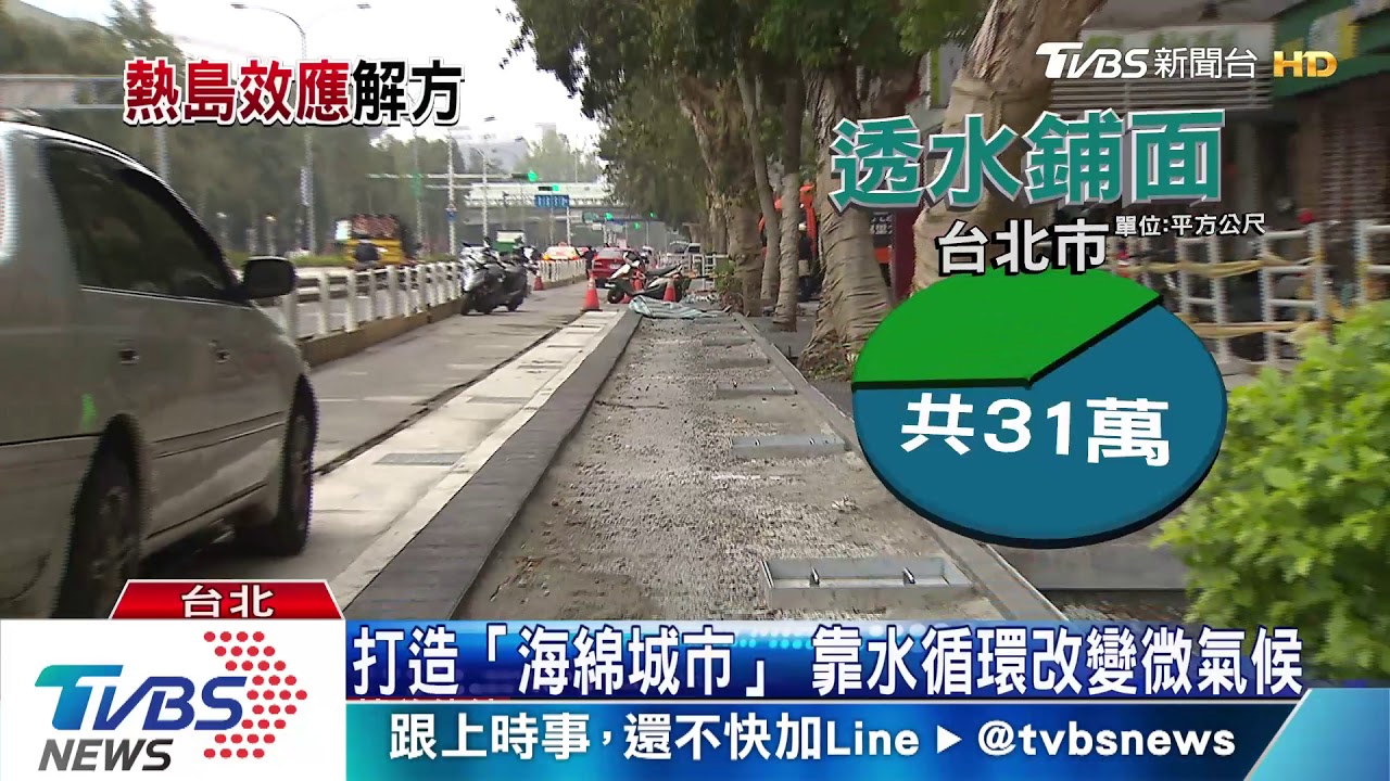 讓都市退燒！　會呼吸的鋪面能降溫3.5度