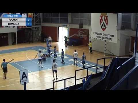 NBSC 2018. Boys 2003. Ramat HaSharon (ISR) - Maccabi Dimona (ISR)