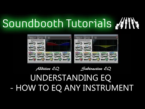 Understanding EQ - How to EQ any instrument | SPLmixing.com