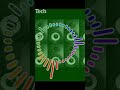 Bin Tera Sanam New Dj Songs