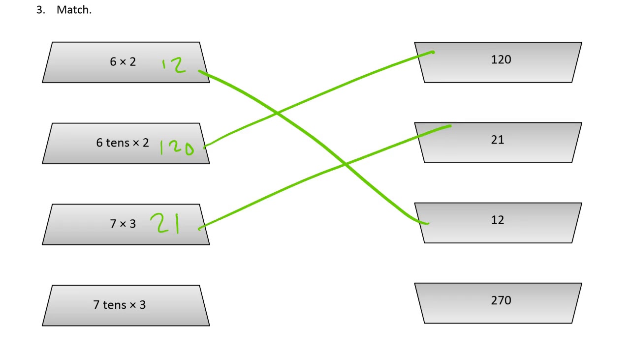lesson 19 homework module 3 grade 3