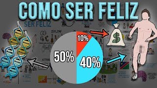 Como ser feliz?