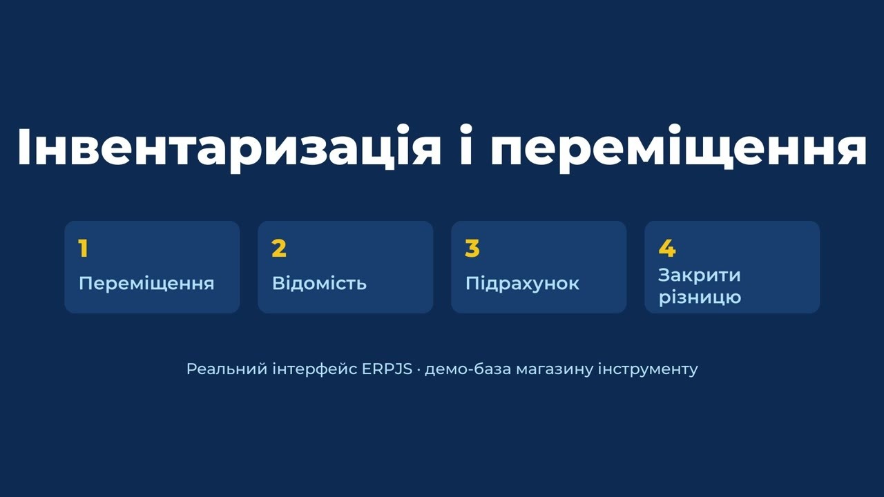 Інвентаризація і переміщення між складами — покрокова інструкція