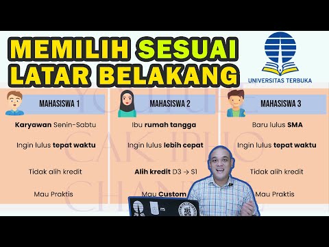 MEMILIH SISTEM KULIAH DI UNIVERSITAS TERBUKA YANG SESUAI DENGAN LATAR BELAKANG & ALASAN PILIHAN KITA