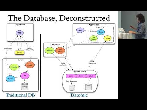 Writing Datomic in Clojure - Rich Hickey