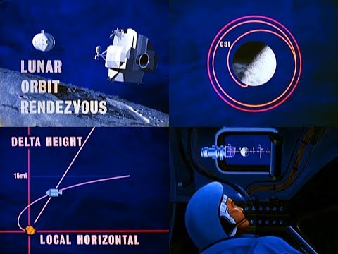 LUNAR ORBIT RENDEZVOUS (1968) - NASA documentary