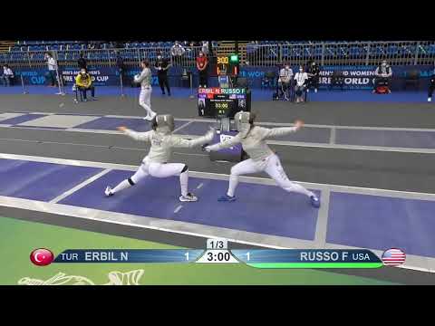 Budapest 2021 SWS - L64 - Erbil TUR v Russo USA