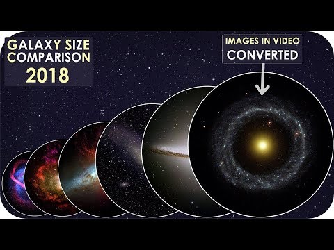 Galaxies Size Comparison