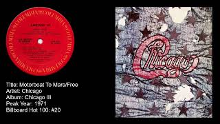 Chicago-Motorboat To Mars/Free