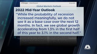 JPMorgan forecasts S&P could end year at 4,800