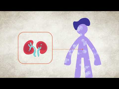 High Potassium (Hyperkalemia) - Symptoms & Causes | National Kidney Foundation