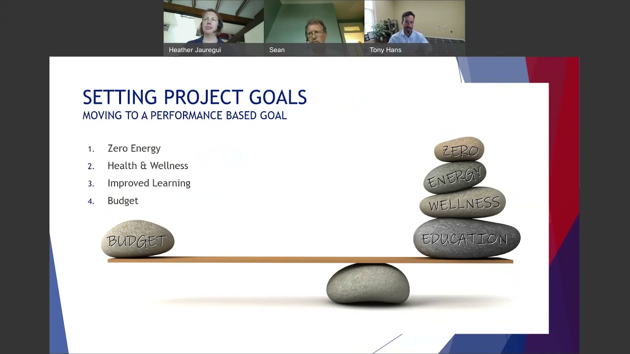 Net-Positive Education: The Pathway for a High-Performance Learning Environment