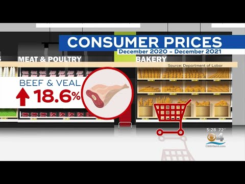 Cost Of Living Is Getting More Expensive