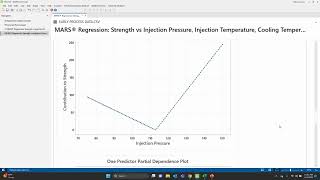 MARS® Use Case: See it in Action