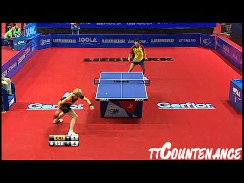 European Championships: Christian Suss-Adrian Crisan