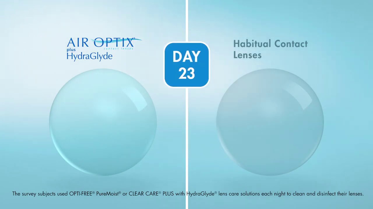 AIR OPTIX plus HydraGlyde for Astigmatism Contact Lenses - Available at Eye Academy