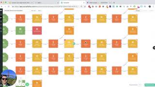 How I Optimise Closed Lost Opportunities with Automation