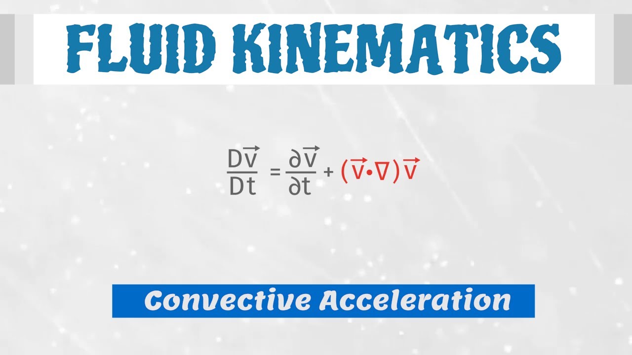 Convective Acceleration Animation [Fluid Mechanics]