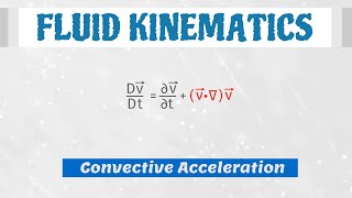 Convective Acceleration Animation [Fluid Mechanics]