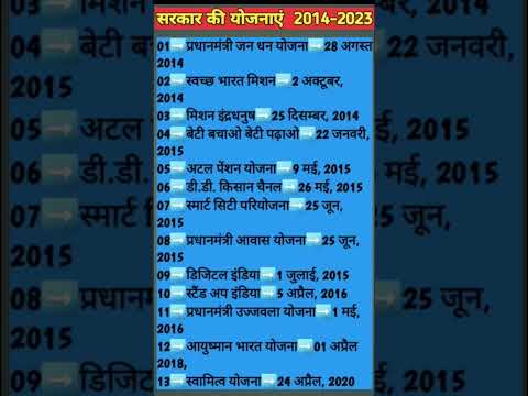 Army Officer Rank Wise Salary indian army ranks and salary #indian army salary