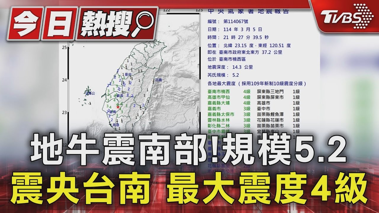 地牛震南部!規模5.2震央台南最大震度4級