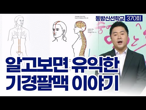 기초(숨) 수행과정