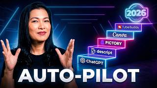 🤖 Best AI Tools for YouTube Creators in 2026 | Automate Your Entire Wo
