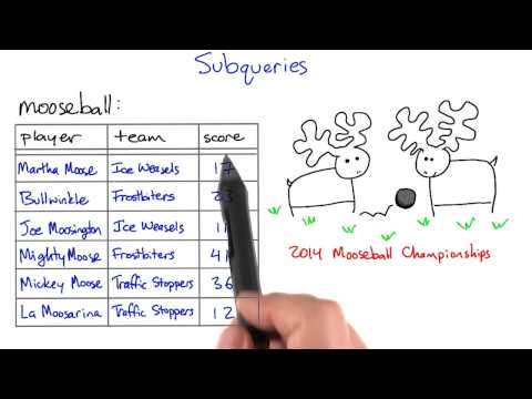 关系型数据库简介