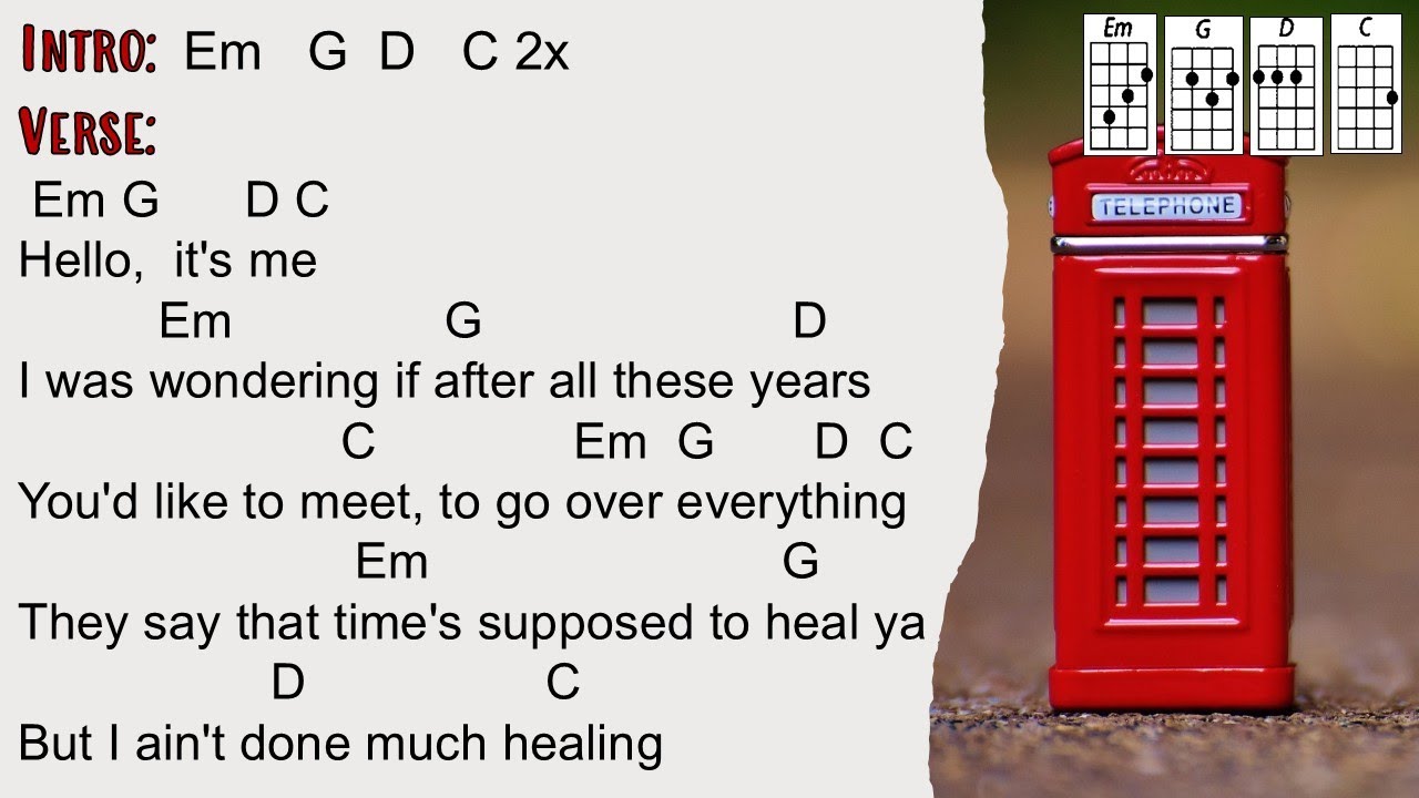 Hello - Adele (Ukulele Play Along)